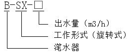 滗水器型号表示